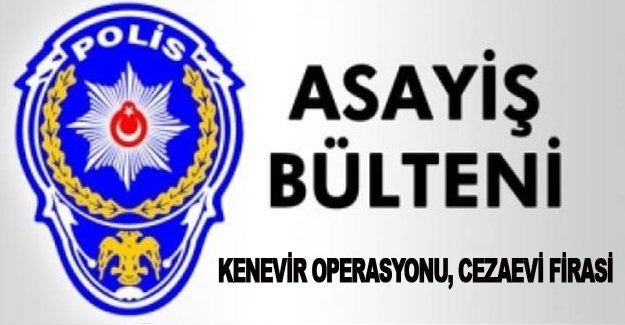 Samsun'da Asayiş olayları