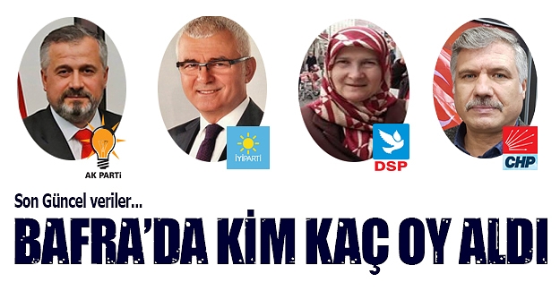 Bafra'da Hangi aday kaç oy aldı