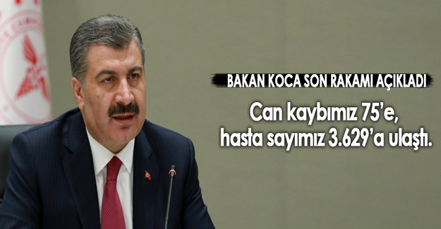 Bakan Koca Son durumu açıkladı!