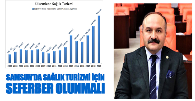 Erhan Usta: "Samsun'da sağlık turizmi için seferber olunmalı"