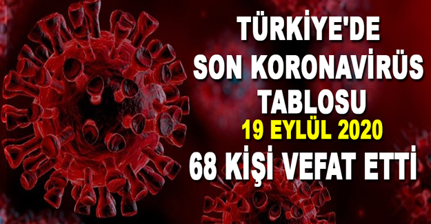 Türkiye Güncel Korona Virüs Tablosu