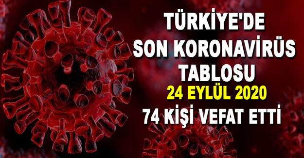 Türkiye Güncel Korona Virüs Tablosu