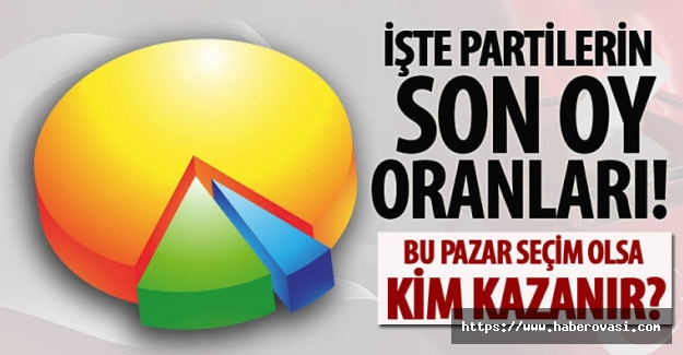 Bu gün seçim olsa kim kazanır