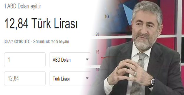 Dolar yükselişte