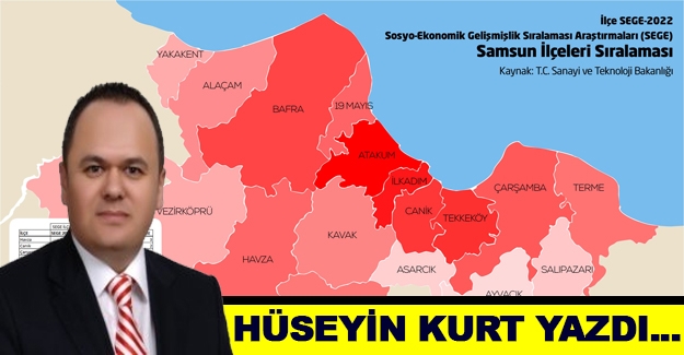 Hüseyin Kurt İlçelerin 2022 Karnesi