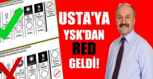 Erhan Usta'ya YSK'da Red geldi